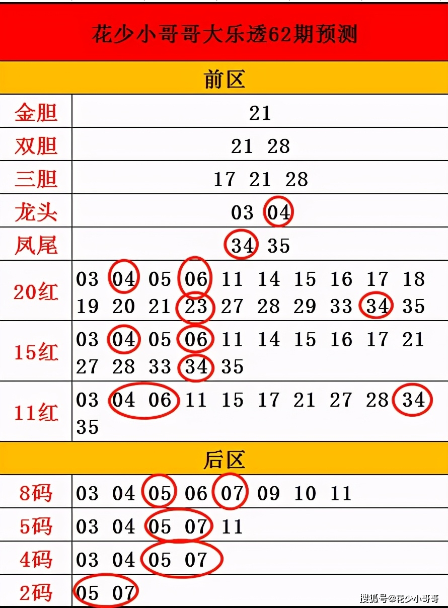 澳门一码一肖一恃一中354期｜统计解答解释落实