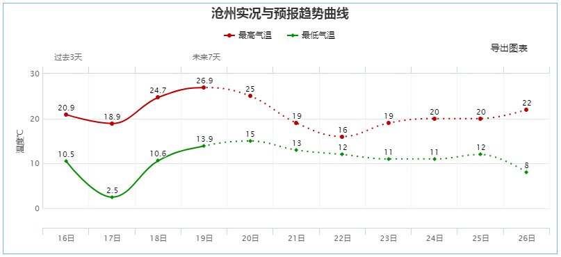 澳门六开奖结果2024开奖今晚｜高速应对逻辑