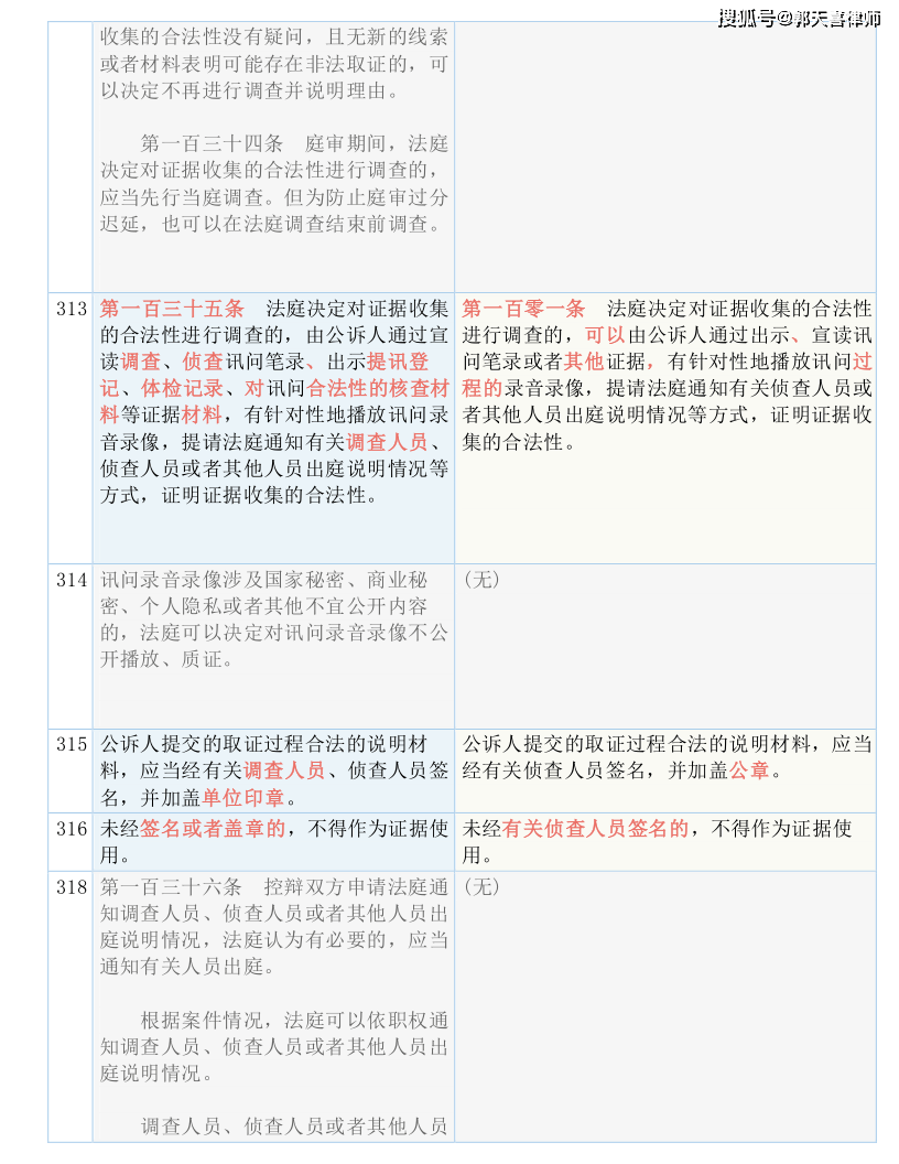 白小姐四肖四码100%准｜决策资料解释落实