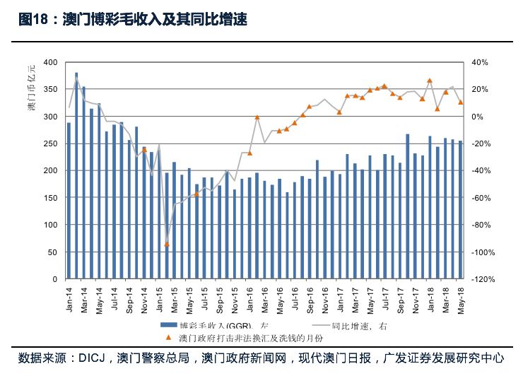 4949澳门开奖现场+开奖直播｜决策资料解释落实