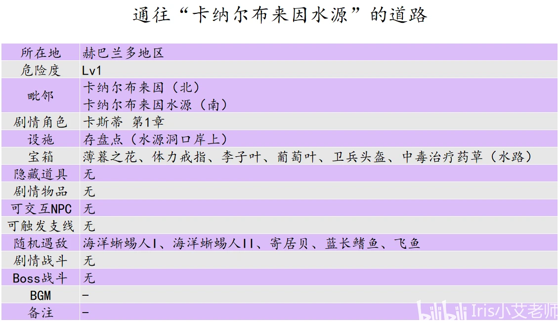 新澳天天开奖资料大全三十三期｜统计解答解释落实