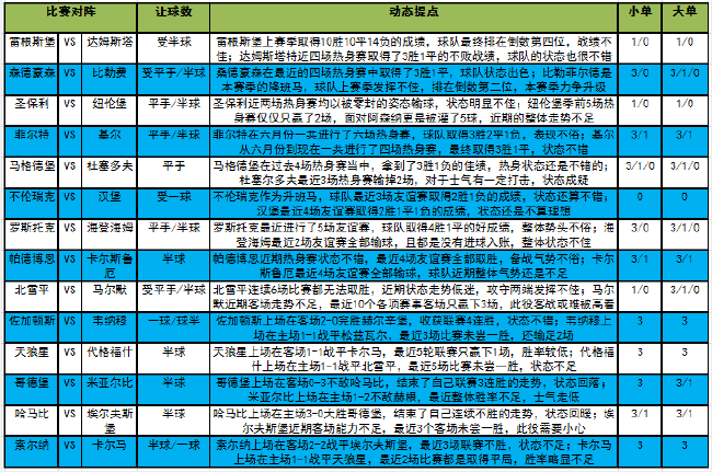 2024今晚新澳门开奖号码｜统计解答解释落实