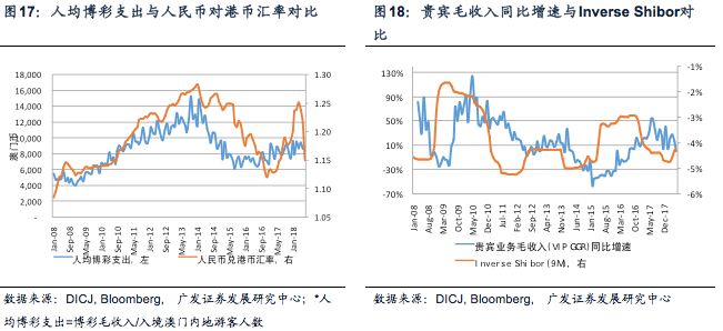 2004新澳正版免费大全｜决策资料解释落实