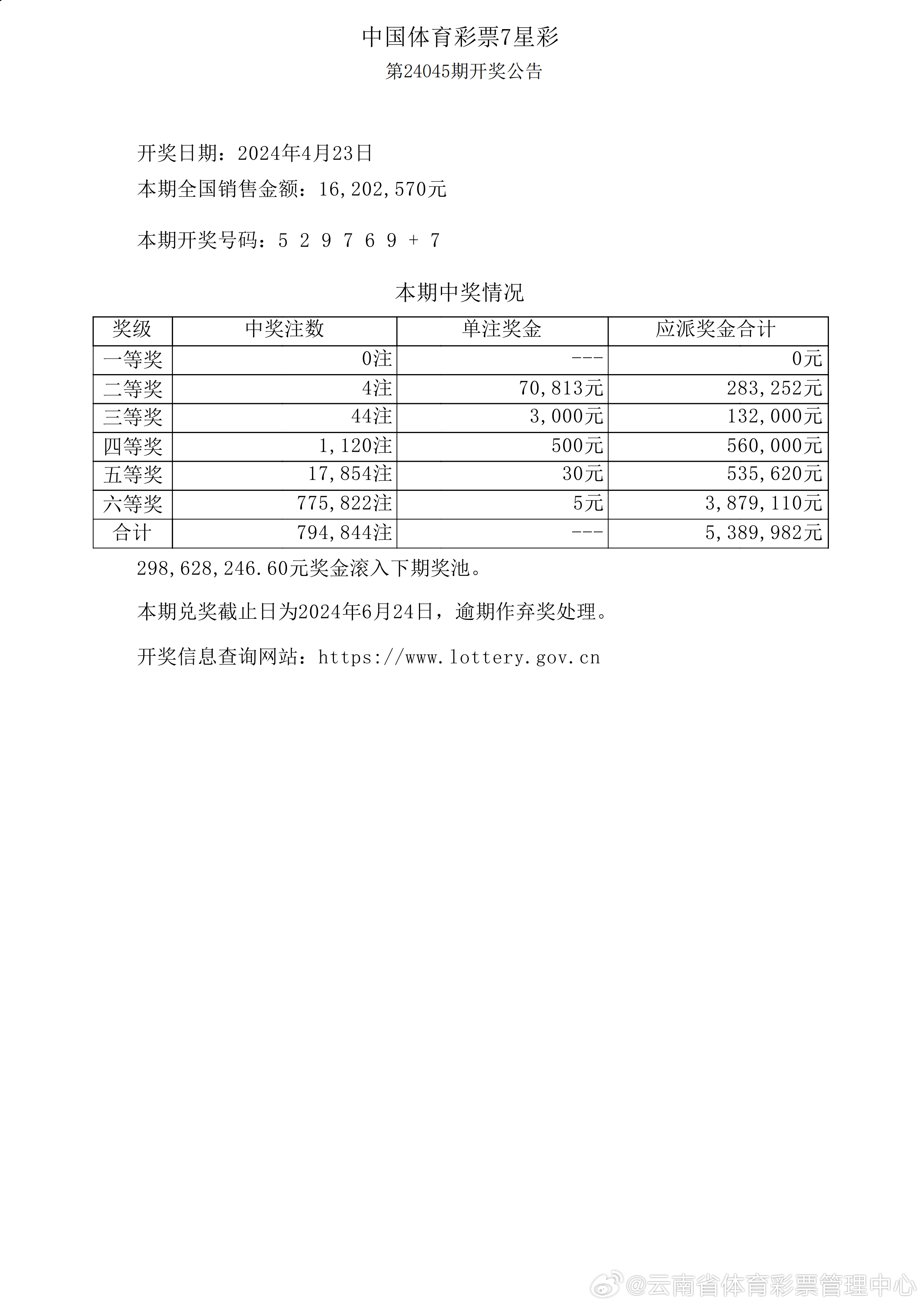 123699港澳彩开奖结果查询｜统计解答解释落实