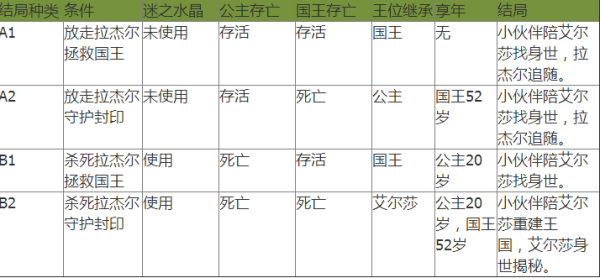 奥门今晚开奖结果+开奖记录｜统计解答解释落实