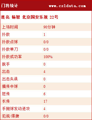 2024澳门特马今晚开｜统计解答解释落实