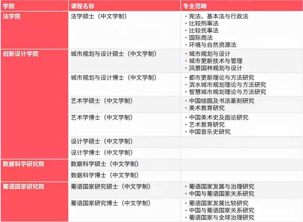 2024年12月18日 第33页