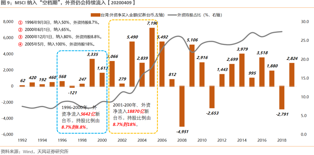 2024新澳门今晚开奖号码和香港｜高速应对逻辑