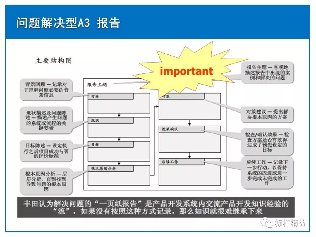 白小姐今晚特马期期准金｜决策资料解释落实