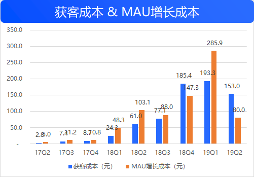 2024年正版资料全年免费｜高速应对逻辑