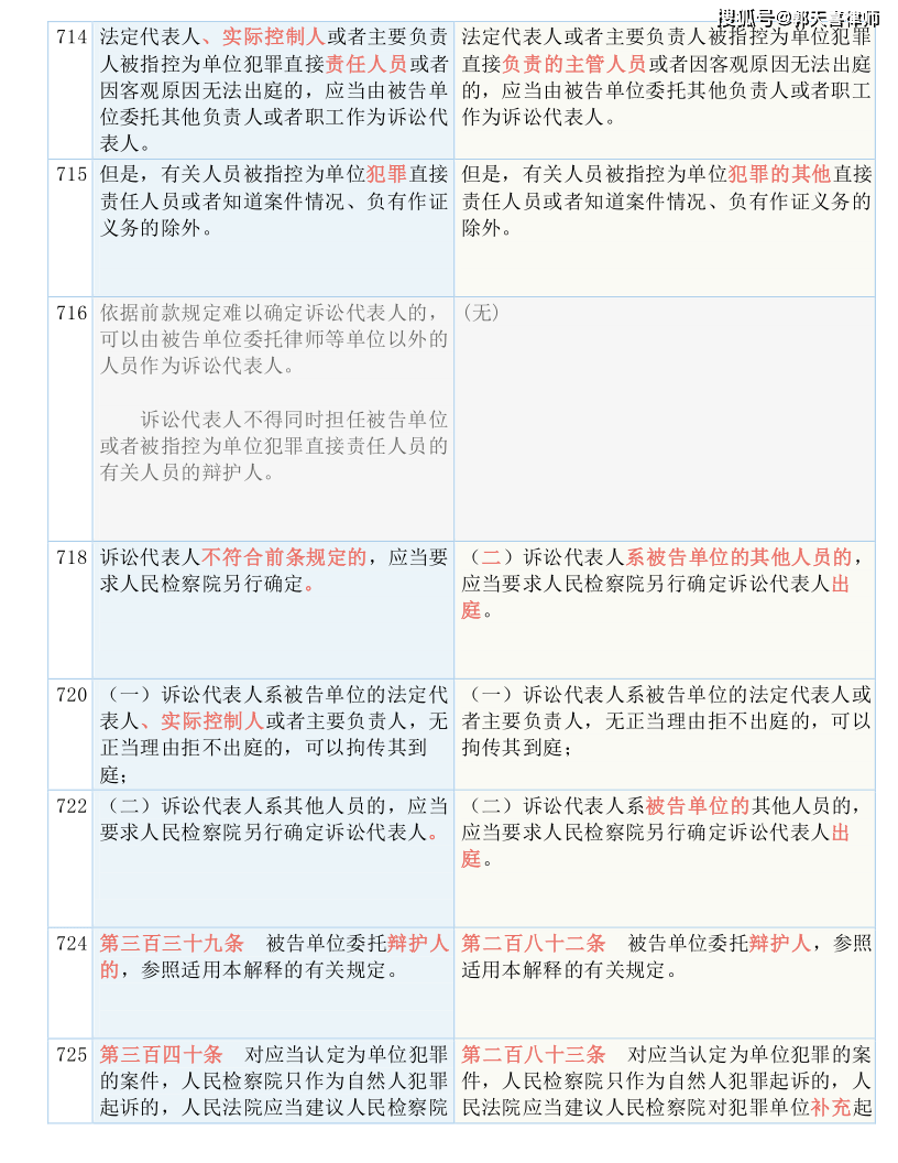 7777888888精准管家婆｜决策资料解释落实