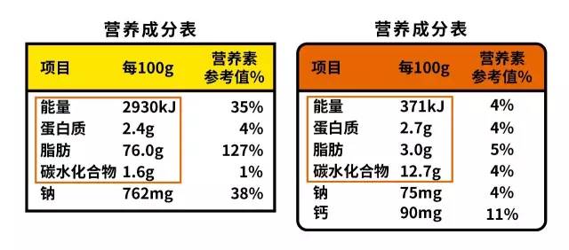 2024新澳免费资料大全penbao136｜实用技巧与详细解析