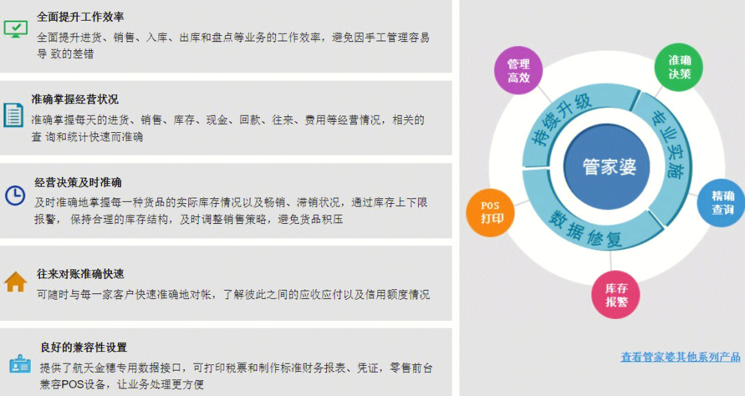 管家婆204年资料一肖｜决策资料解释落实