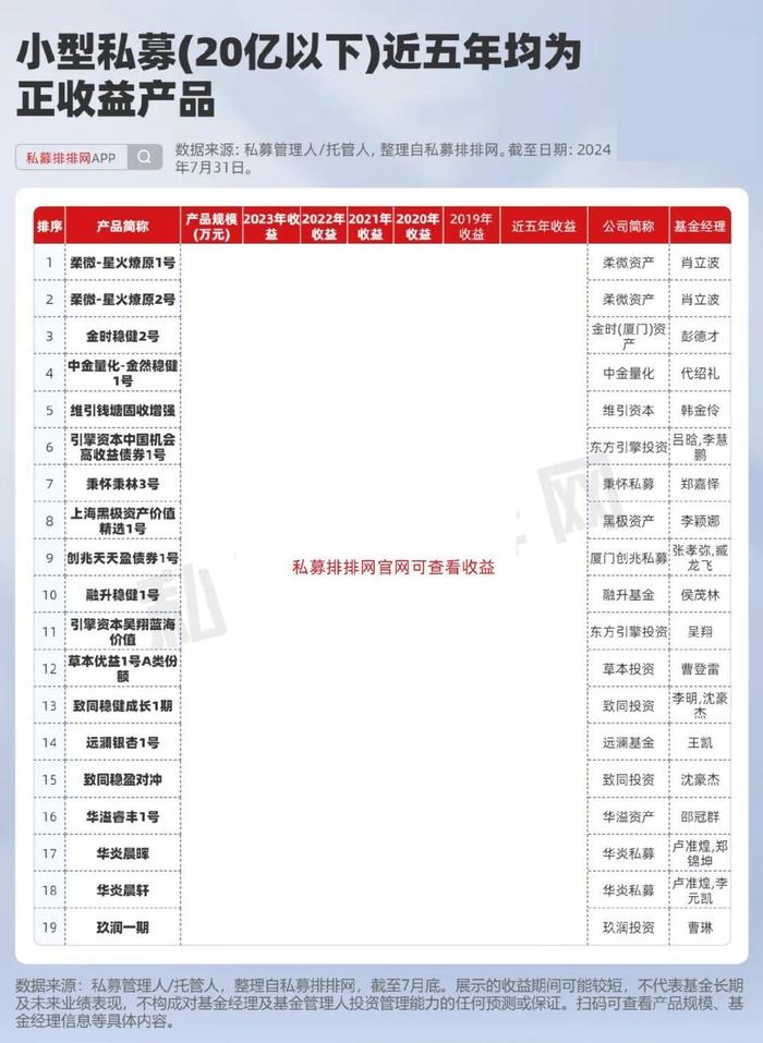 澳门三肖三码精准100%公司认证,收益解析说明_Surface39.684