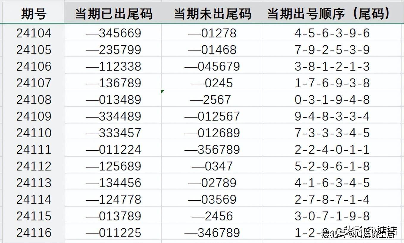 4887王中王鉄算盘开奖结果1,实证分析说明_Essential53.195