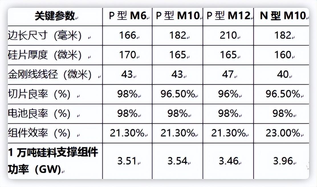 2024全年资料免费大全,快速设计响应计划_watchOS86.562