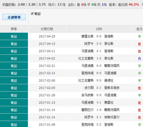 37197cocm澳彩资料查询,科学解答解释定义_豪华版180.300