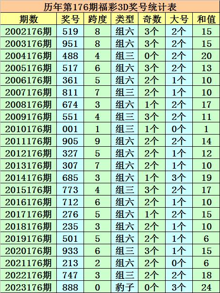 494949最快开奖今晚开奖号码,适用性执行设计_MT27.145