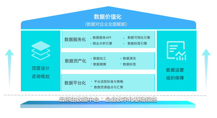 新澳内部精选资料免费提供,深入数据策略解析_PT78.848