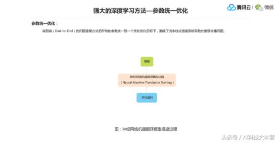 管家婆三期必开一期精准,决策资料解析说明_开发版20.677