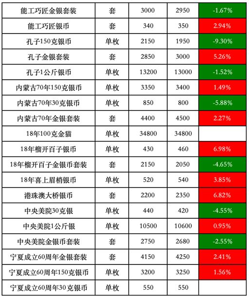 2024香港港六开奖记录,稳定评估计划_标配版14.332