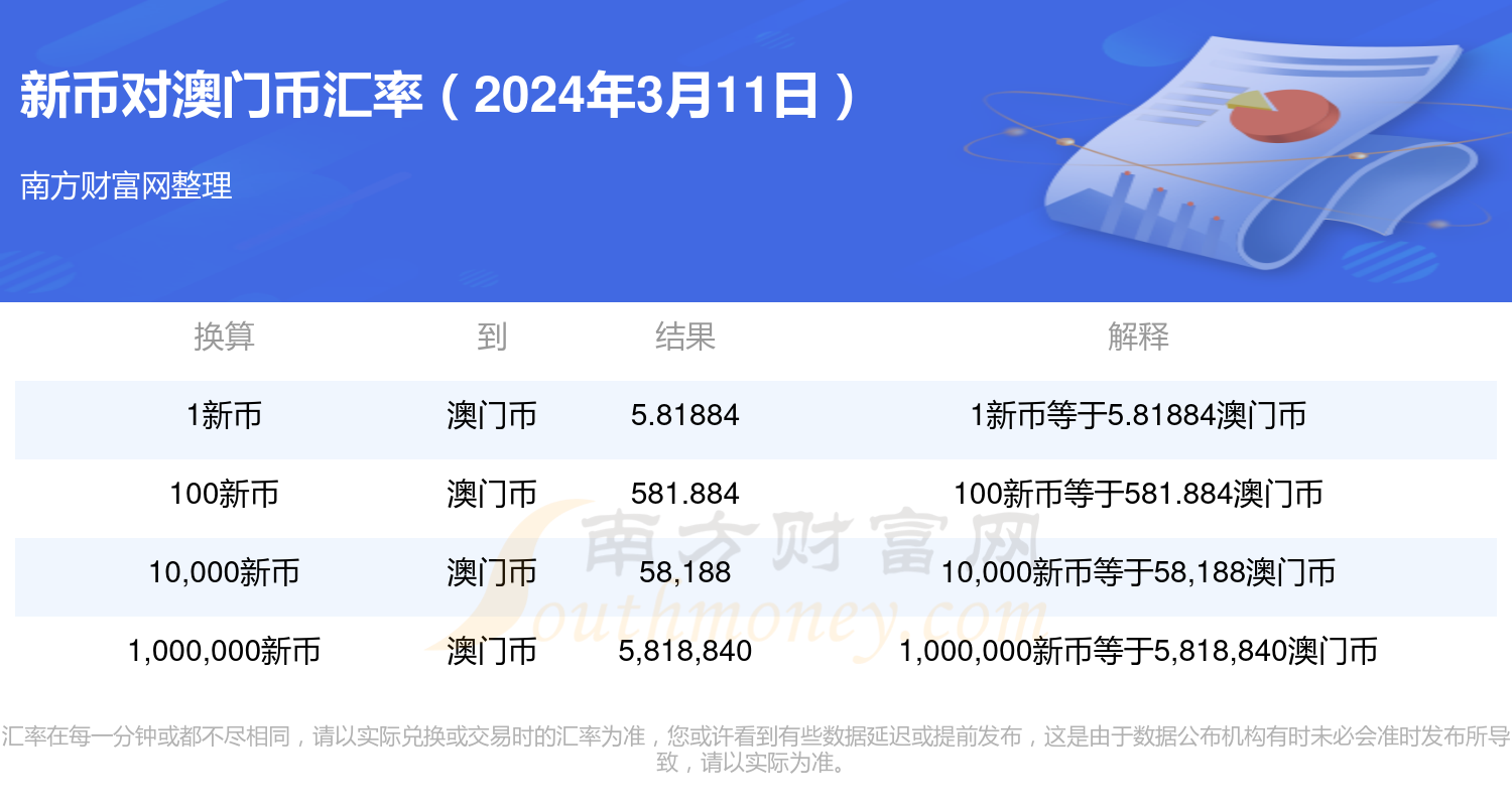 2024澳门买马最准网站,实地方案验证_VE版71.296