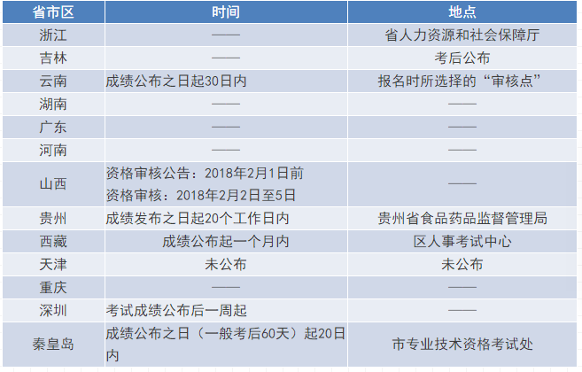 三肖必中三期必出资料,迅速执行设计计划_Galaxy38.625