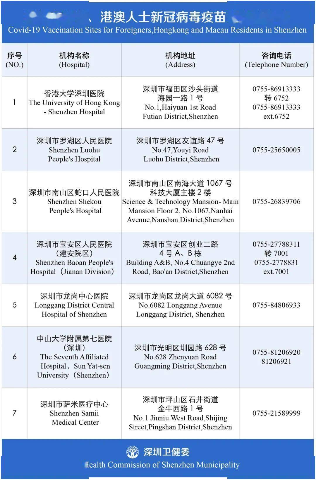 澳门六开奖结果今天开奖记录查询,统计分析解析说明_tShop18.420