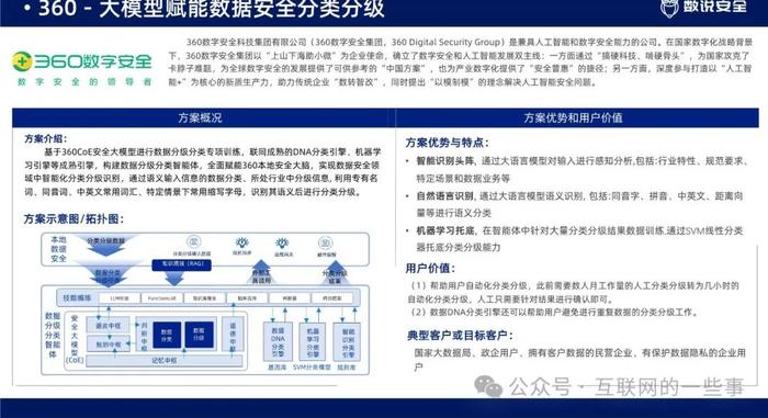 新澳2024资料免费大全版,深入数据策略设计_进阶版62.269