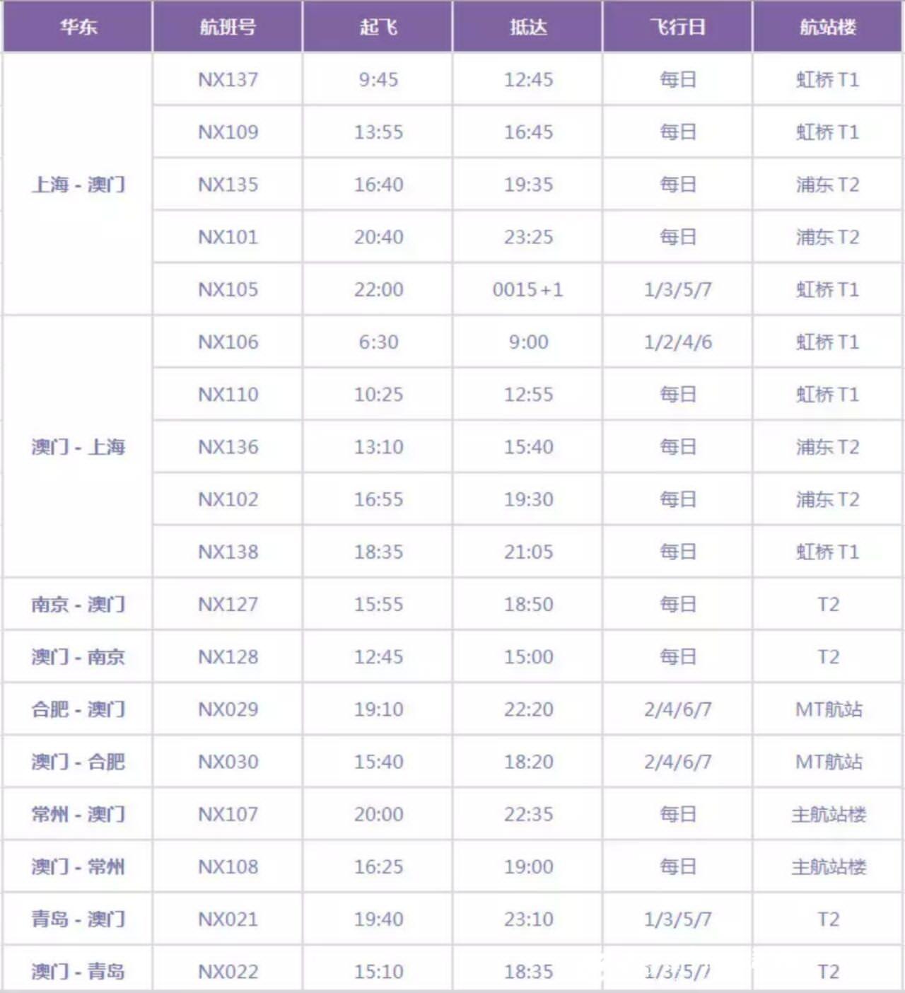 大众网澳门大众网免费,数据整合方案实施_W72.269