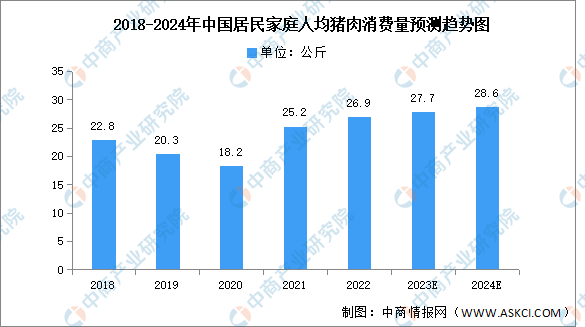 2024年12月19日 第18页