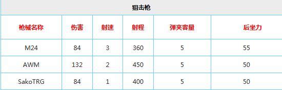 新澳门免费资料大全功能介绍,实地数据执行分析_N版63.977