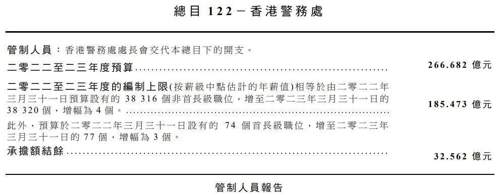 香港大众网免费资料查询,权威说明解析_Executive49.873