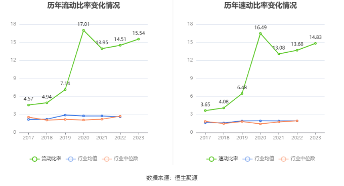 2024年12月19日 第6页