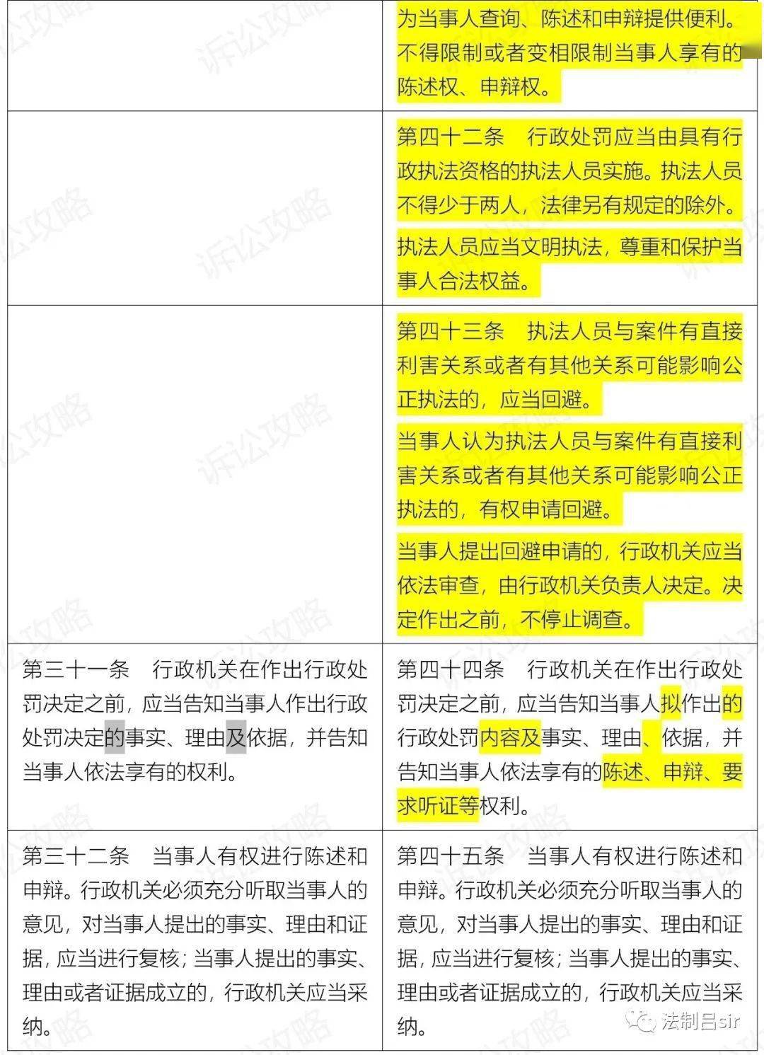 新澳门正版澳门传真,数据解答解释落实_粉丝款40.139