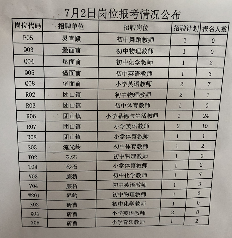 邵东最新教师招聘启事发布