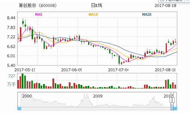 2024年12月20日 第19页