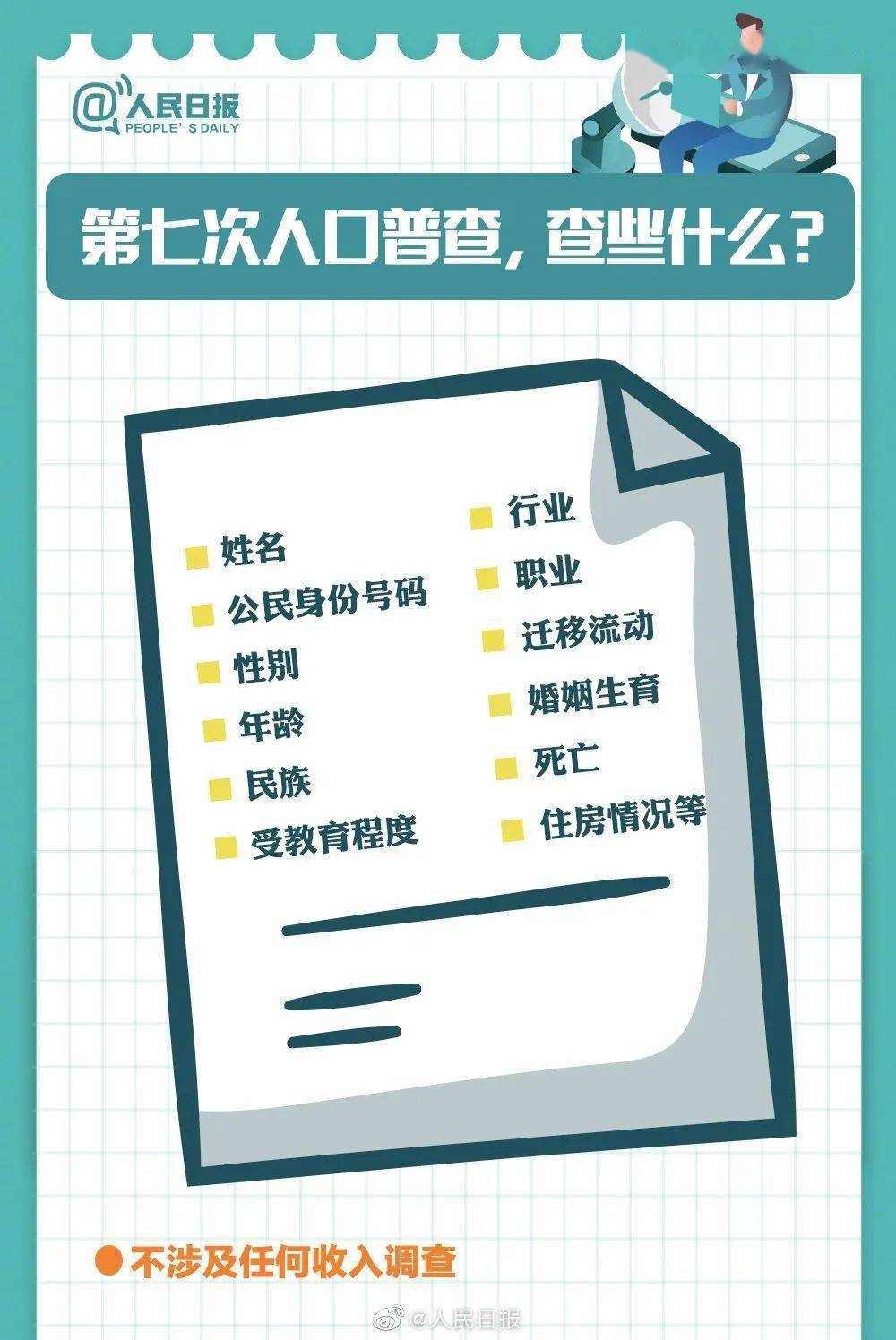 全国最新人口普查揭示人口变迁与未来挑战，数据背后的故事与趋势分析