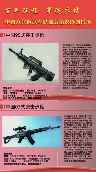 中国最新武器图片概览及探讨（仅供合法参考）