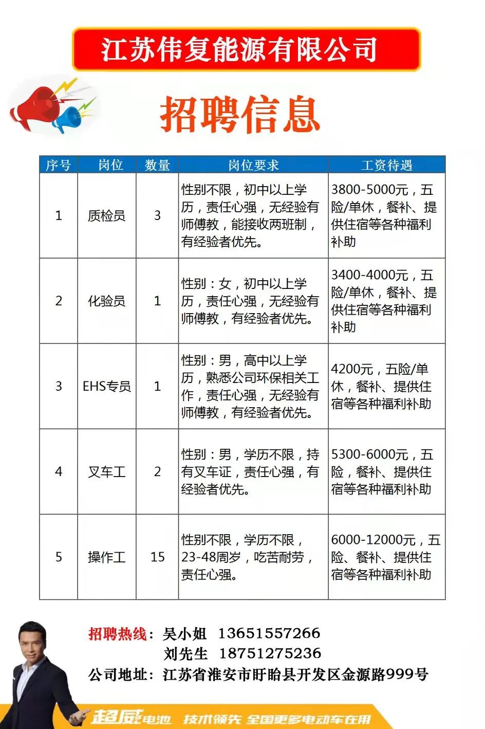 昆山中鼎最新招聘动态与影响分析