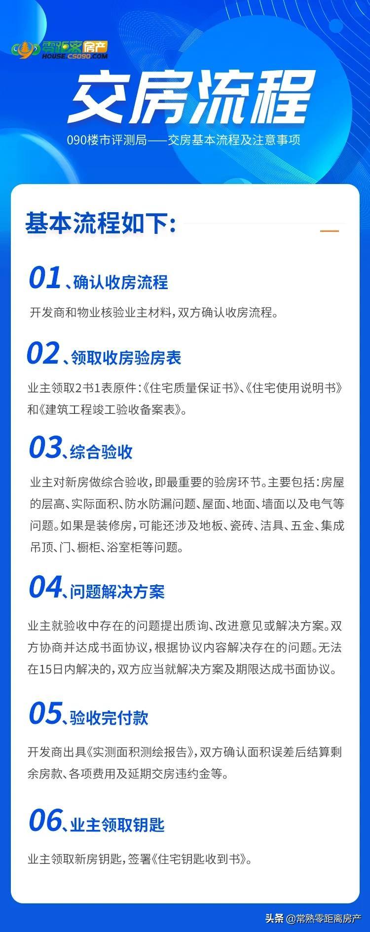 探索最新招聘平台，090常熟招聘网