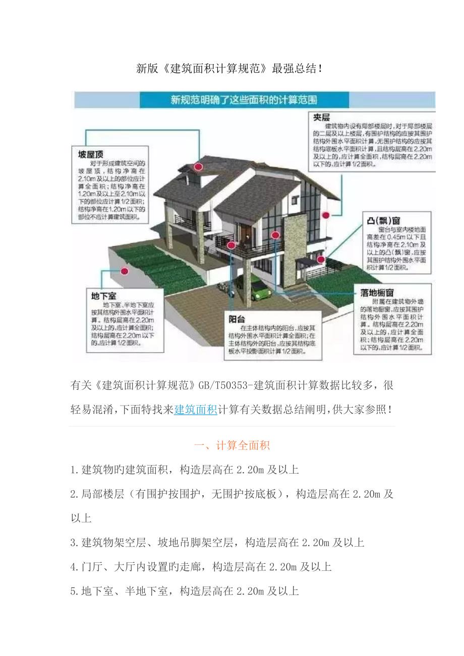 最新建筑面积规范解析与指导手册