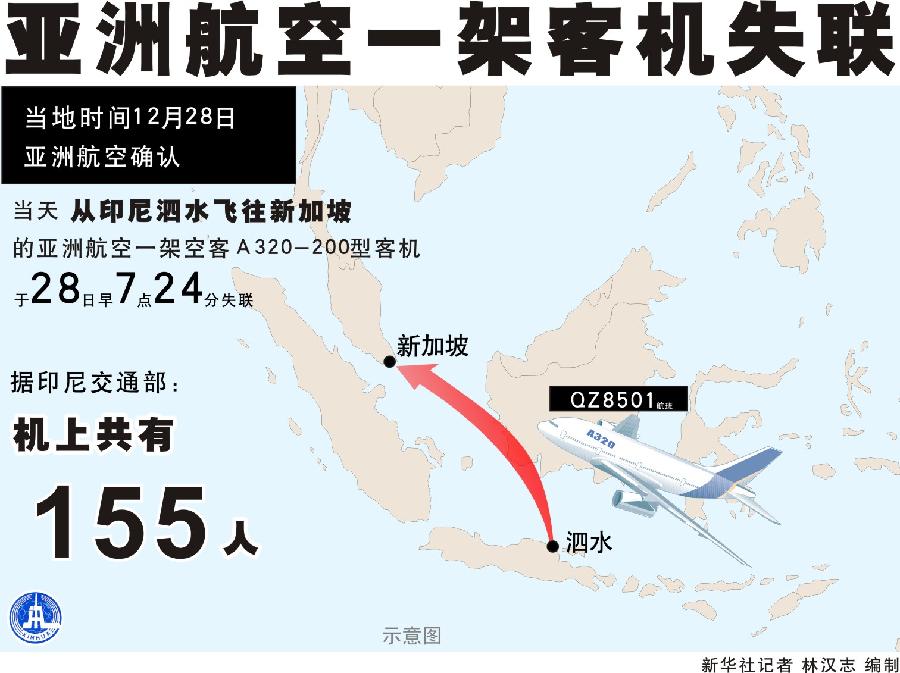 亚航失事最新消息全面解析与更新