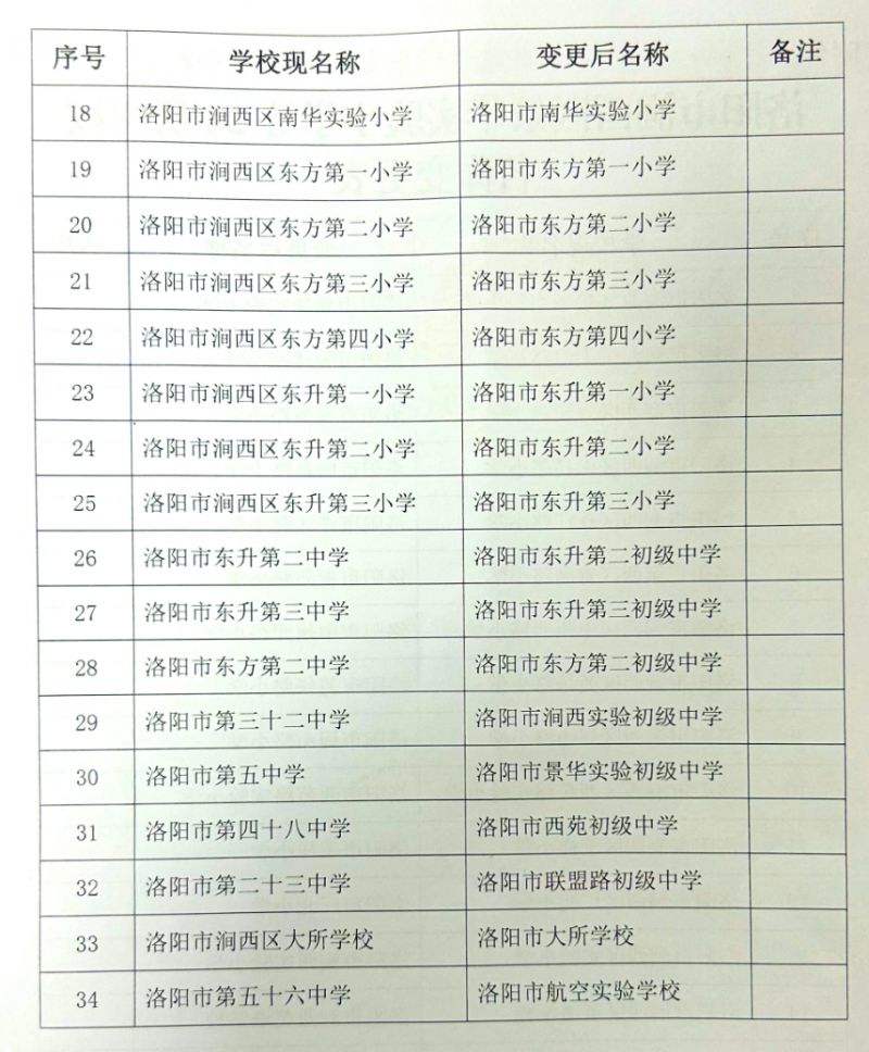 2025年1月2日 第22页