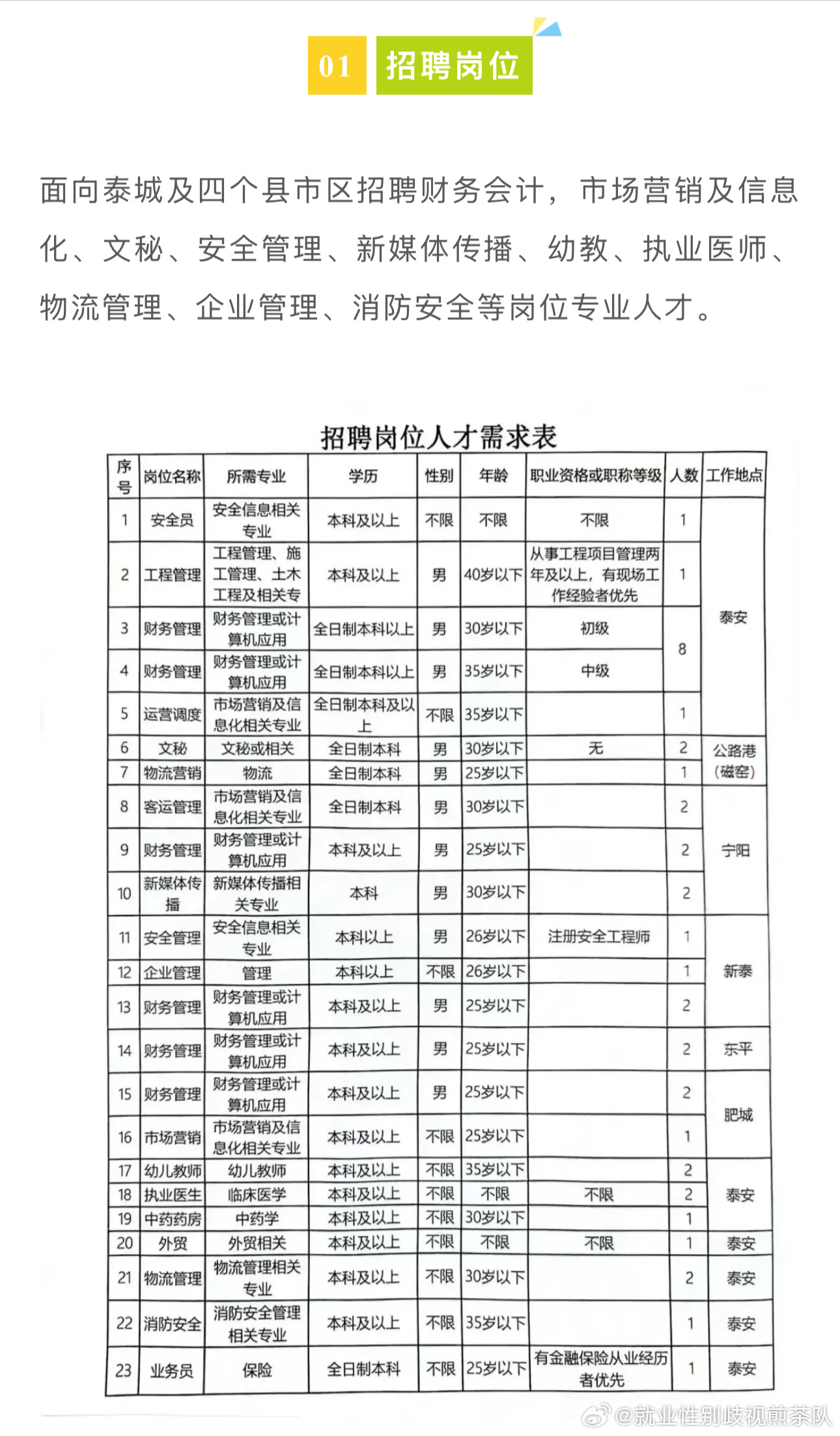 天津市最新招工动态，职业发展的机遇与挑战