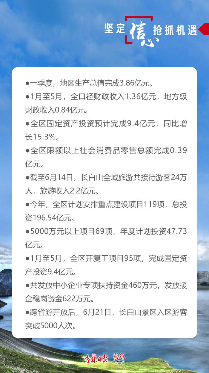 长白县南坡旅游开发区（长白山保护开发区管委会）最新招聘公告发布