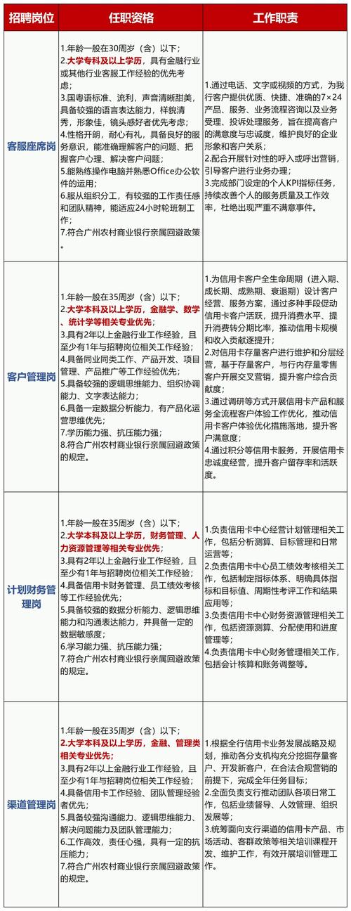 番禺钟村最新招聘动态与职业机会探讨，最新招聘信息一览