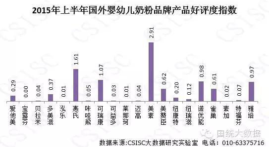 揭秘羊奶粉最新事件，品质、安全与健康的三重关注探讨深度解析