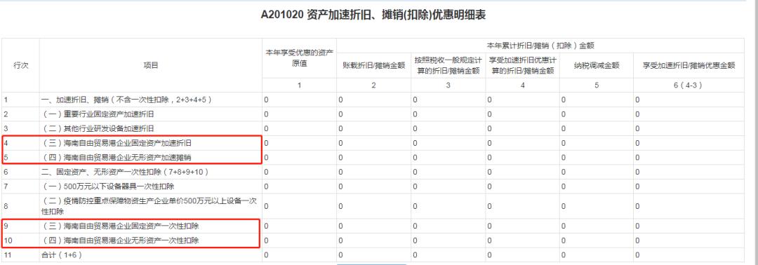 最新无形资产摊销年限，企业资产管理核心要素详解