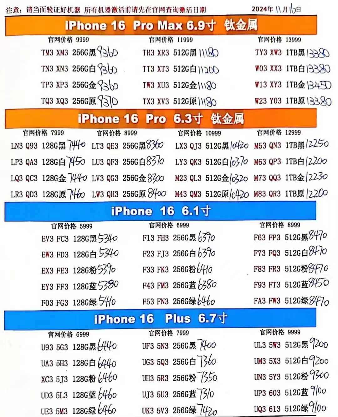 iPhone 6s最新官方报价全面解析及优惠活动汇总